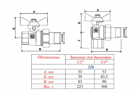 Кран шаровой VALTEC BASE Ду15 Ру40 с полусгоном и наружной резьбой VT.226.N.04