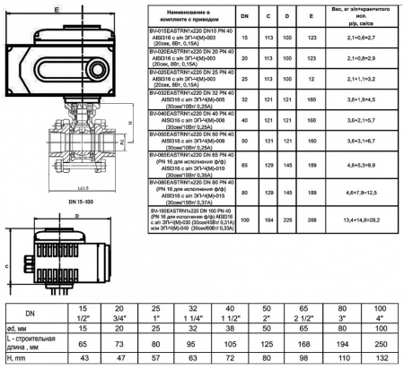 Кран шаровой ABRA BV11 EASTRN ВР 3" DN 80 PN 40 с электроприводом нержавеющая сталь