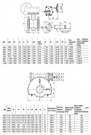 Затвор дисковый Benarmo 2110RA DN 700 PN 10/16 поворотный фланцевый с редуктором под электропривод