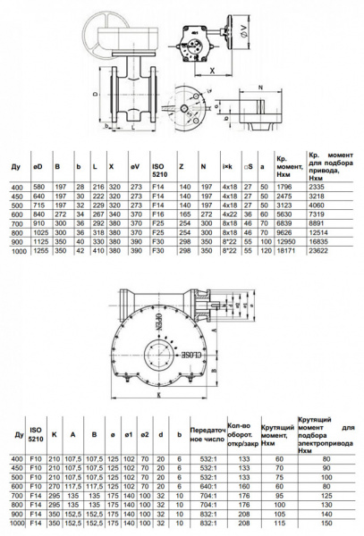 Затвор дисковый Benarmo 2110RA DN 400 PN 10/16 поворотный фланцевый с редуктором под электропривод