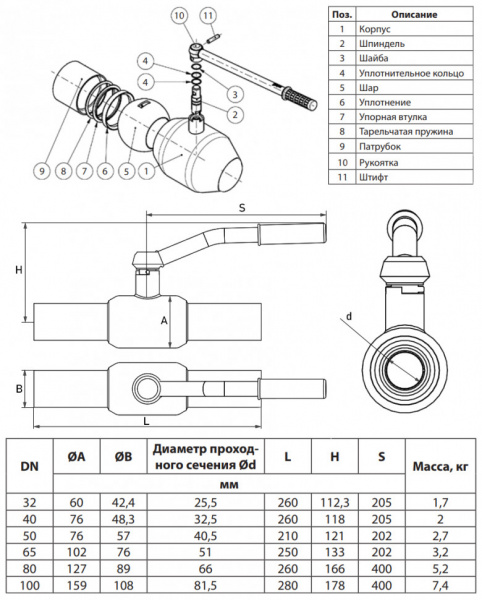 Кран шаровой Ридан RJiP Premium WW DN 65 PN 25 стальной стандартнопроходный под приварку