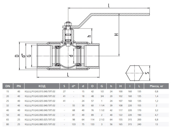 Кран шаровой цельносварной LD КШ.Ц.М.GAS.020.040.П/П.02 Ду 20 Ру 40 стальной полнопроходный муфтовый