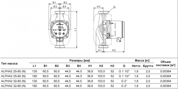 Насос циркуляционный Grundfos Alpha2 32-80 180