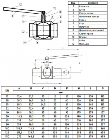 Кран шаровой Danfoss JiP Full Bore WW DN 65 PN 25 стальной полнопроходный под приварку Кран шаровой Danfoss JiP Full Bore WW DN 65 PN 25 стальной полнопроходный под приварку