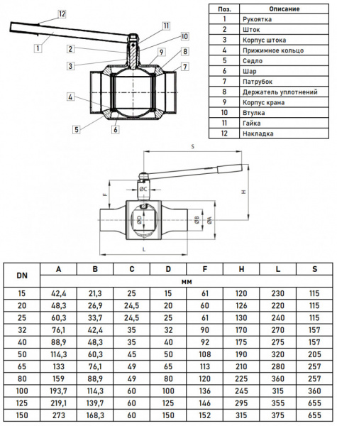 Кран шаровой Danfoss JiP Full Bore WW DN 65 PN 25 стальной полнопроходный под приварку