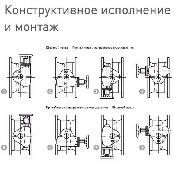 Затвор ERHARD ЕАК DN 800 PN 16 поворотный фланцевый с двойным эксцентриком со штурвалом