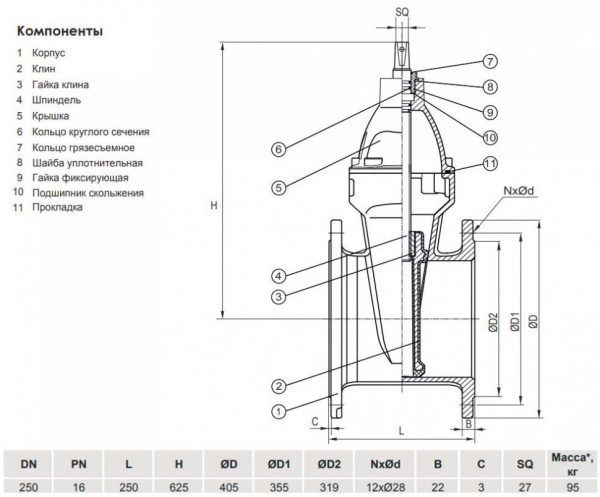 Задвижка VGA D17.04 DN 250 PN 16 L=250 мм фланцевая клиновая чугунная с маховиком с обрезиненным клином Задвижка VGA D17.04 DN 250 PN 16 L=250 мм фланцевая клиновая чугунная с маховиком с обрезиненным клином