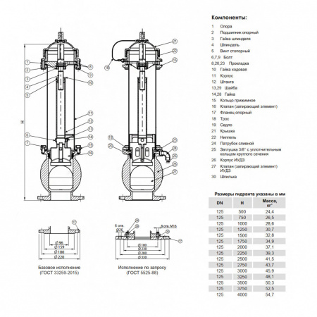 Гидрант пожарный VGA R39.40 H 4000 с интегрированным узлом двойного запирания
