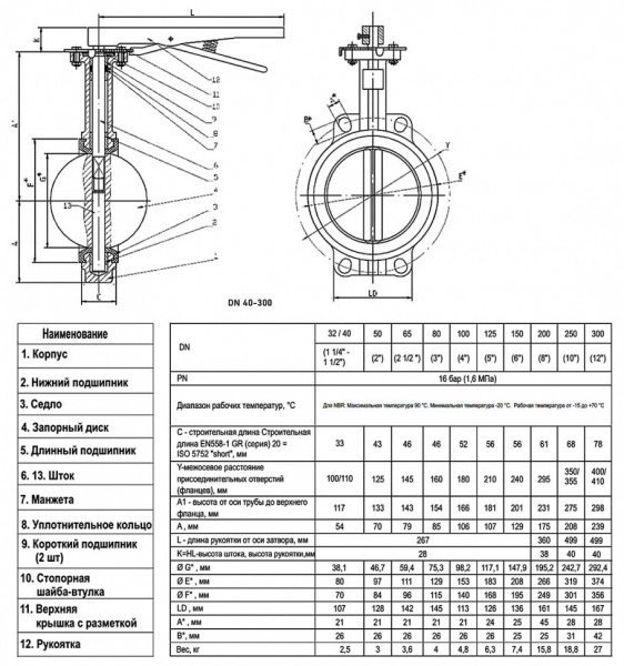 Затвор дисковый поворотный ABRA BUV-VF 863 DN 65 PN 16/10 межфланцевый с рукояткой