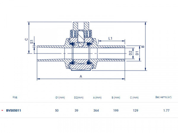 Кран шаровой FOX BVS DN 50
