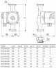 Насос циркуляционный Unipump CP 32-60 180 с мокрым ротором H=6м Q=53л/мин арт. 81257