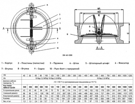 Клапан обратный ABRA D-122 DN 200 PN 16/10 двустворчатый межфланцевый