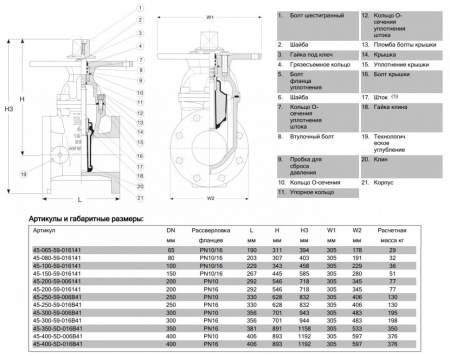 Задвижка AVK 45/59 DN 400 PN 10 клиновая фланцевая 250 PSI/17.2 бар Задвижка AVK 45/59 DN 400 PN 10 клиновая фланцевая 250 PSI/17.2 бар