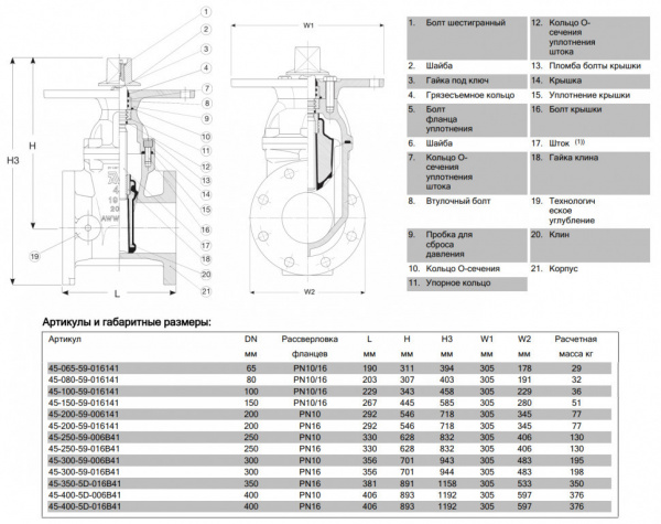 Задвижка AVK 45/59 DN 100 PN 10/16 клиновая фланцевая 250 PSI/17.2 бар Задвижка AVK 45/59 DN 100 PN 10/16 клиновая фланцевая 250 PSI/17.2 бар