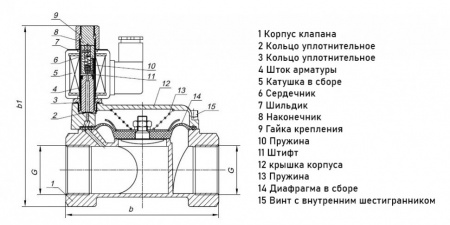 Клапан электромагнитный (соленоидный) двухходовой Росма СК-21-40-ВД-В Ду 40, G1 1/2", непрямого действия, нормально открытый, 220В, медный сплав, мембрана Viton, 00000032226