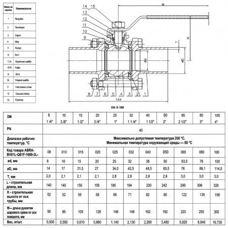 Кран шаровой ABRA BV61L DN 32 PN 40 длинные патрубки нержавеющая сталь