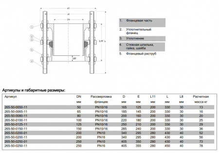 Демонтажная вставка AVK 265/50 DN 200 PN 16 трехфланцевая