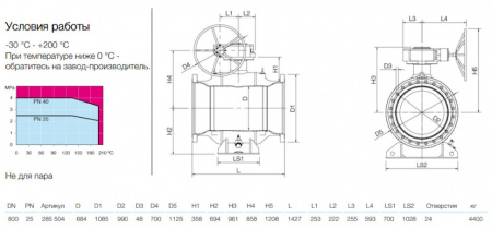 Кран шаровой NAVAL 285504 DN 800 PN 25 стальной стандартнопроходный фланцевый с редуктором Кран шаровой NAVAL 285504 DN 800 PN 25 стальной стандартнопроходный фланцевый с редуктором