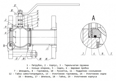 Кран шаровой LD 11С67П КШ.Р.Ф.200.016.Н/П.02 Ду 200 Ру 16 стальной неполнопроходный фланцевый Кран шаровой LD 11С67П КШ.Р.Ф.200.016.Н/П.02 Ду 200 Ру 16 стальной неполнопроходный фланцевый