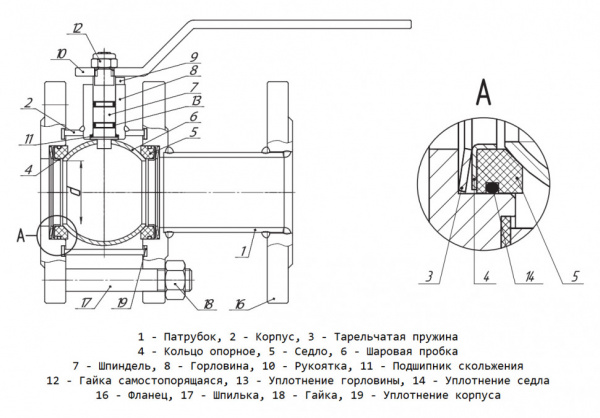Кран шаровой LD 11С67П КШ.Р.Ф.065.016.Н/П.02 Ду 65 Ру 16 стальной неполнопроходный фланцевый Кран шаровой LD 11С67П КШ.Р.Ф.065.016.Н/П.02 Ду 65 Ру 16 стальной неполнопроходный фланцевый