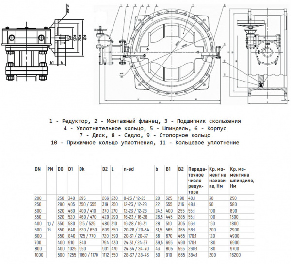 Затвор дисковый Benarmo DN 800 PN 10 поворотный фланцевый двухэксцентриковый с редуктором
