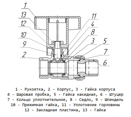 Кран шаровой латунный LD Pride 47.20.В-ГШ.ТР Ду 20 Ру 40 резьба (ВР-ВР) 3/4", никелированный с черной пластиковой рукояткой, неполнопроходный Кран шаровой латунный LD Pride 47.20.В-ГШ.ТР Ду 20 Ру 40 резьба (ВР-ВР) 3/4", никелированный с черной пластиковой рукояткой, неполнопроходный