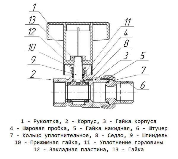 Кран шаровой латунный LD Pride 47.20.В-ГШ.ТР Ду 20 Ру 40 резьба (ВР-ВР) 3/4", никелированный с черной пластиковой рукояткой, неполнопроходный