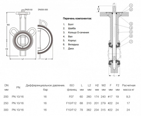 Затвор дисковый поворотный межфланцевый AVK 820/00 PN 16 DN 300