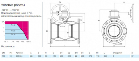 Кран шаровой NAVAL 285534 DN 150 PN 16 стальной стандартнопроходный фланцевый с редуктором