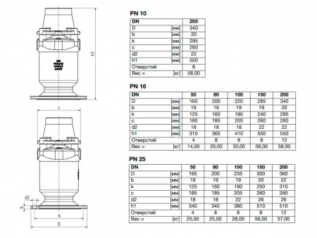 Клапан VAG DUOJET-T DN 50 PN 25 воздушный защищенный