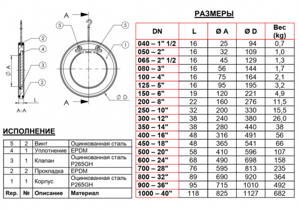 Клапан Tecofi CB5440 DN 900 обратный одностворчатый межфланцевый PN 16