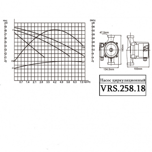 Насос циркуляционный VALTEC VRS 25/8-180 с мокрым ротором