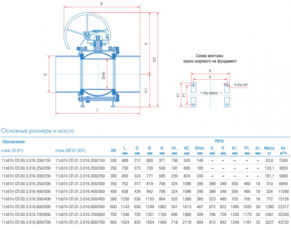 Кран шаровой Маршал 11с67п GAS PRO СП.00.3 DN 200/150 PN 16 стандартнопроходной под приварку