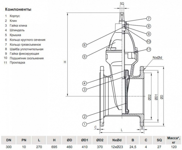 Задвижка VGA D17.04 DN 300 PN 10 L=270 мм фланцевая клиновая чугунная с маховиком с обрезиненным клином Задвижка VGA D17.04 DN 300 PN 10 L=270 мм фланцевая клиновая чугунная с маховиком с обрезиненным клином