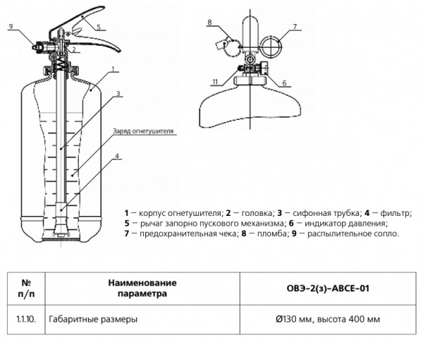 Огнетушитель воздушно-эмульсионный Русинтэк ОВЭ-2(з)-АВСЕ, ЗПУ-алюминий