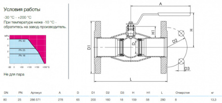 Кран шаровой NAVAL 286571 DN 80 PN 25 нержавеющий стандартнопроходный фланцевый