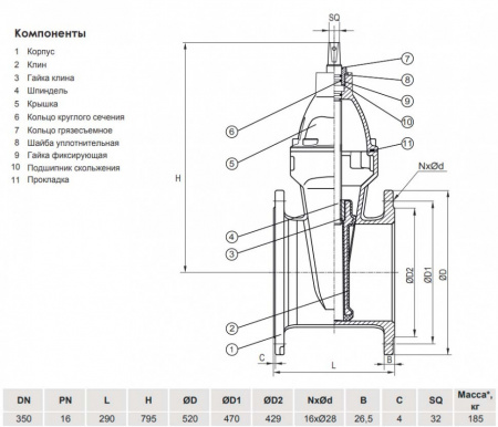 Задвижка VGA D17.04 DN 350 PN 16 L=290 мм фланцевая клиновая чугунная с маховиком с обрезиненным клином Задвижка VGA D17.04 DN 350 PN 16 L=290 мм фланцевая клиновая чугунная с маховиком с обрезиненным клином