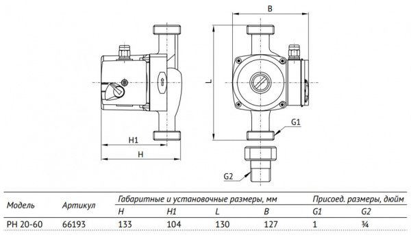 Насос циркуляционный Unipump PH 20-60 130 с мокрым ротором H=6м Q=46л/мин арт. 66193