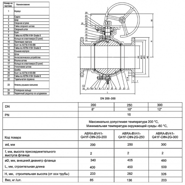 Кран шаровой ABRA BV-41 DN 200 PN 16 с редуктором нержавеющая сталь