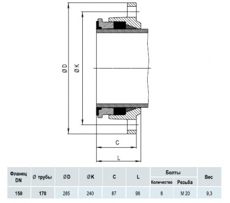 Фланец HAWLE 7602 DN 150/170 фиксирующий
