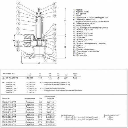 Хомут AVK 727/08 DN 275-2" PN 16 ответвительный SWIC ST со встроенной фрезой