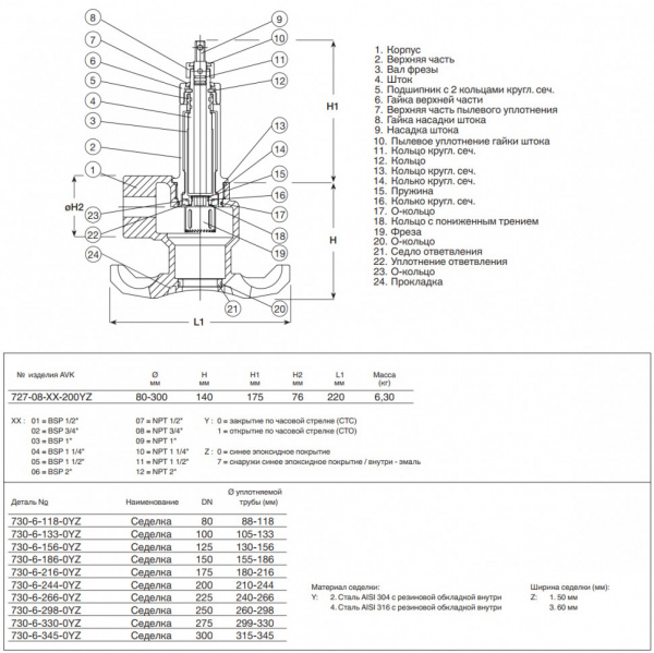 Хомут AVK 727/08 DN 275-2" PN 16 ответвительный SWIC ST со встроенной фрезой Хомут AVK 727/08 DN 275-2" PN 16 ответвительный SWIC ST со встроенной фрезой