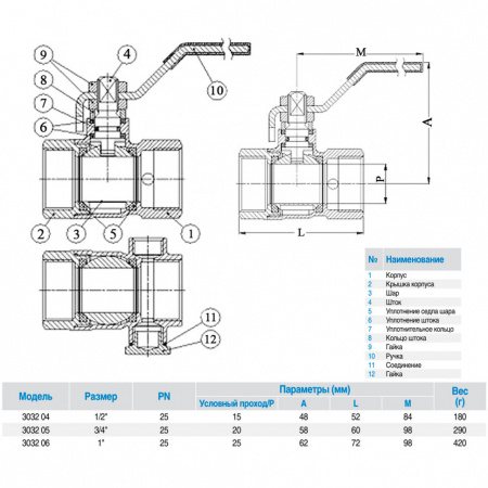 Кран шаровой латунный GENEBRE 3032 Ду15 Ру25 резьбовой ВР/ВР с отверстием под спускной клапан