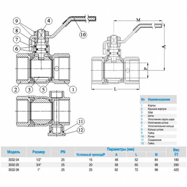 Кран шаровой латунный GENEBRE 3032 Ду15 Ру25 резьбовой ВР/ВР с отверстием под спускной клапан