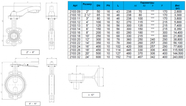 Затвор дисковый поворотный межфланцевый Genebre 2103 Ду50 Ру16 чугунный