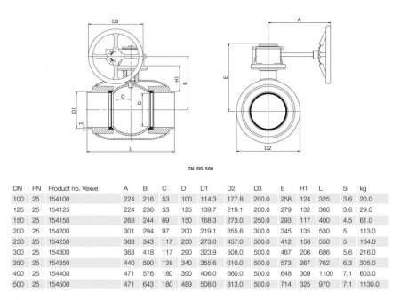Кран шаровой Vexve 154 DN 125 PN 25 стальной Кран шаровой Vexve 154 DN 125 PN 25 стальной