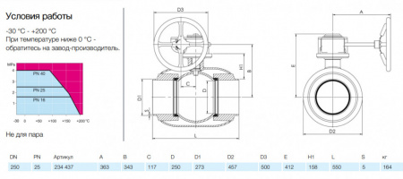 Кран шаровой NAVAL 234437 DN 250 PN 25 стальной полнопроходный под приварку с редуктором