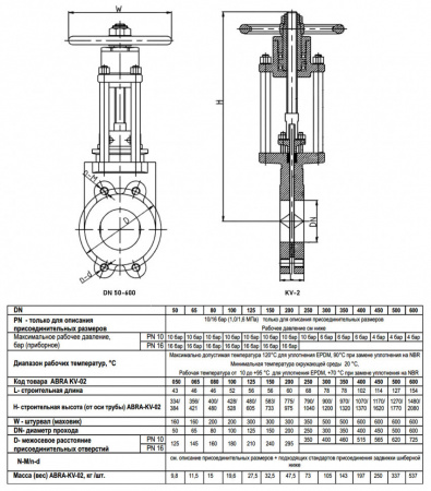 Задвижка шиберная ABRA KV-02 DN 100 PN 16/10 чугунная фланцевая с редуктором