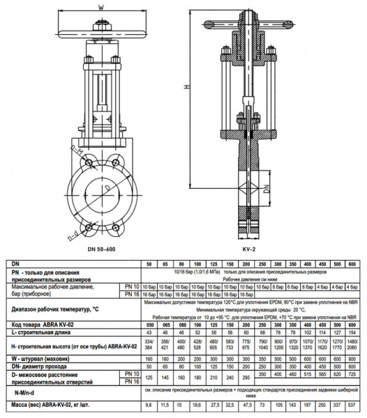 Задвижка шиберная ABRA KV-02 DN 50 PN 16/10 чугунная фланцевая с редуктором Задвижка шиберная ABRA KV-02 DN 50 PN 16/10 чугунная фланцевая с редуктором