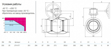 Кран шаровой NAVAL NAVALSTEAM 274477 DN 250 PN 25 стальной стандартнопроходный под приварку для пара с редуктором